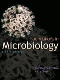FOUNDATIONS IN MICROBIOLOGY, EIGHTH EDITION