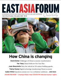 EASTASIAFORUM : How China is changing
